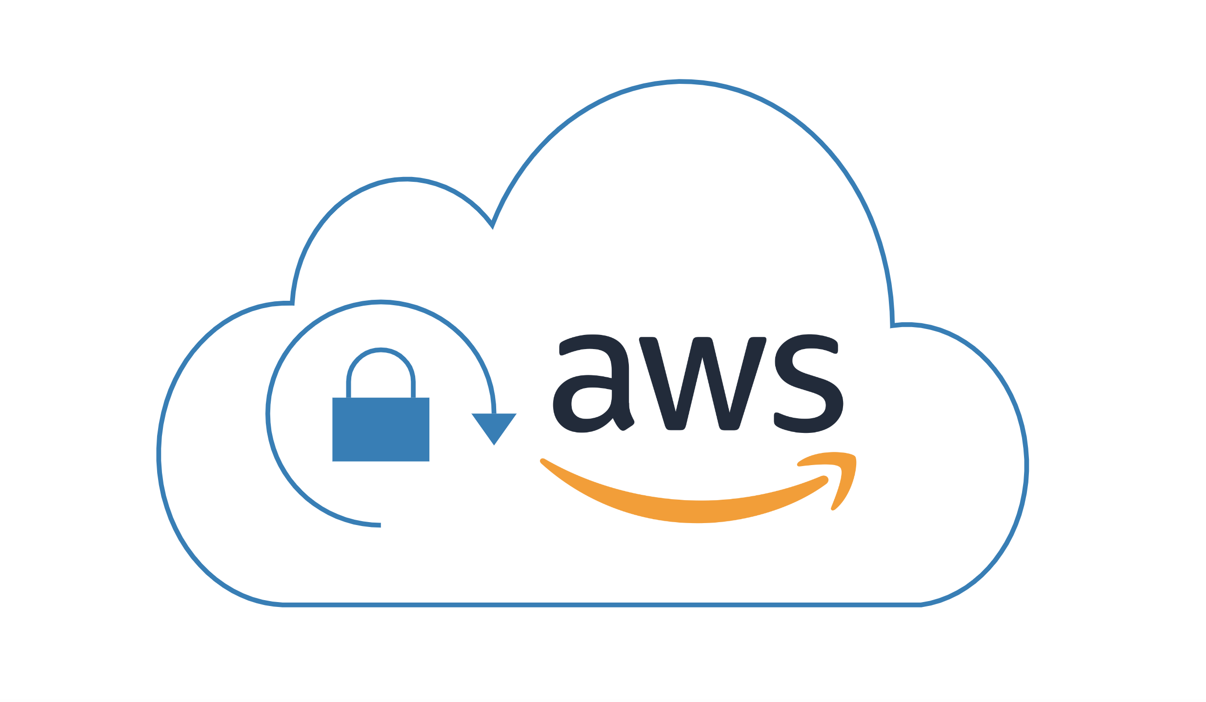 Sécurité AWS